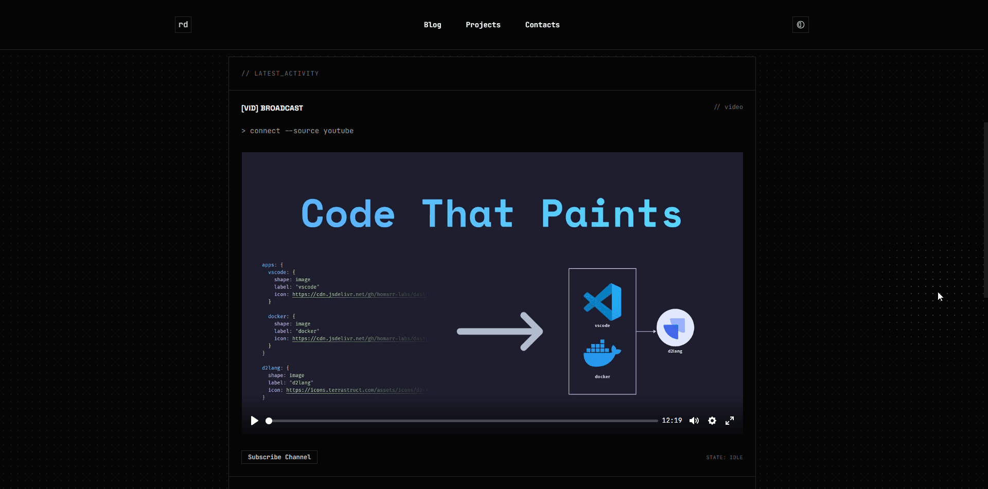 GitHub - HYP3R00T/rajeshdas.dev · GitHub image 2