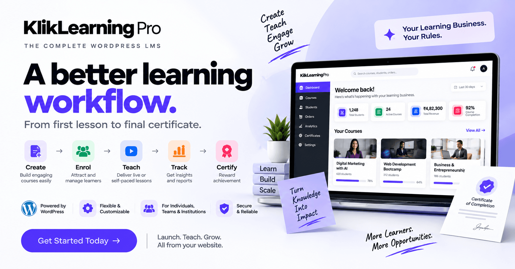 KlikLearning Pro image 3