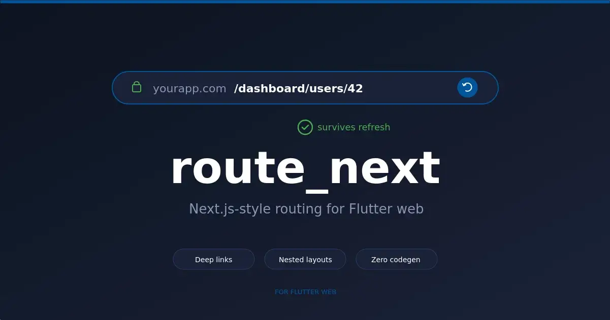 The Flutter Web Refresh Problem And How I Ended It