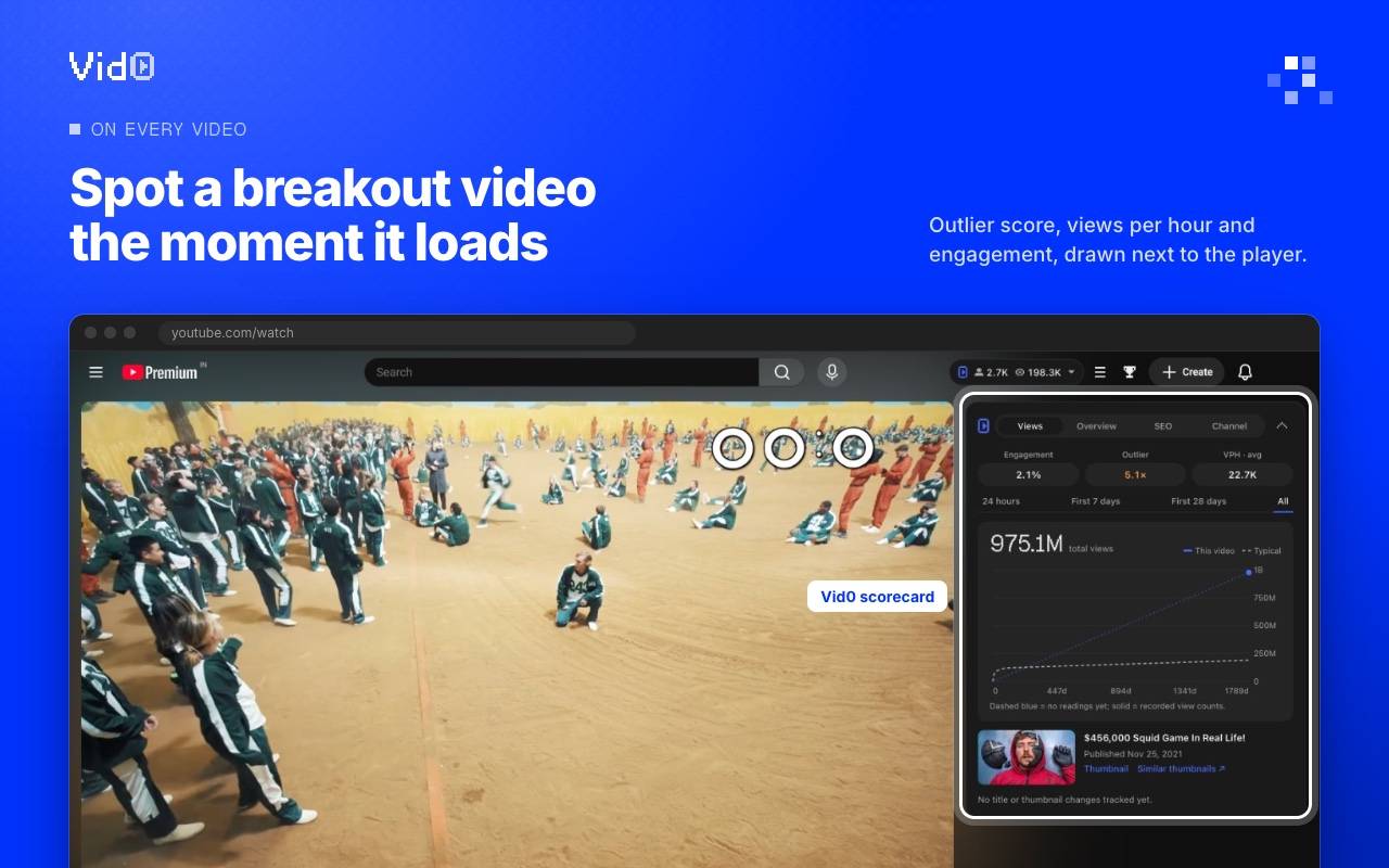 Vid0 image 3