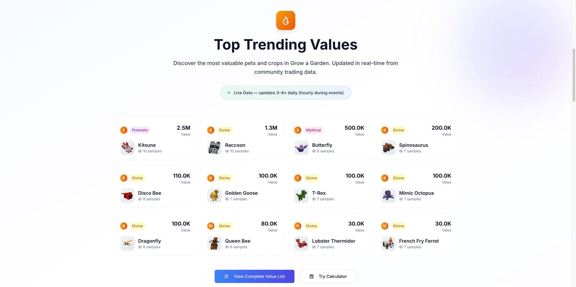 Value Grow a Garden image 2