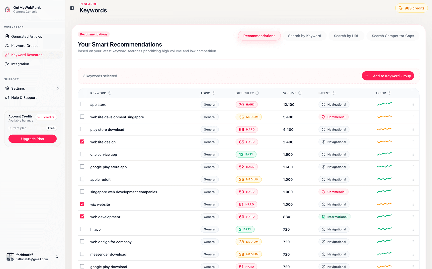 AI SEO Autopilot for Websites image 2