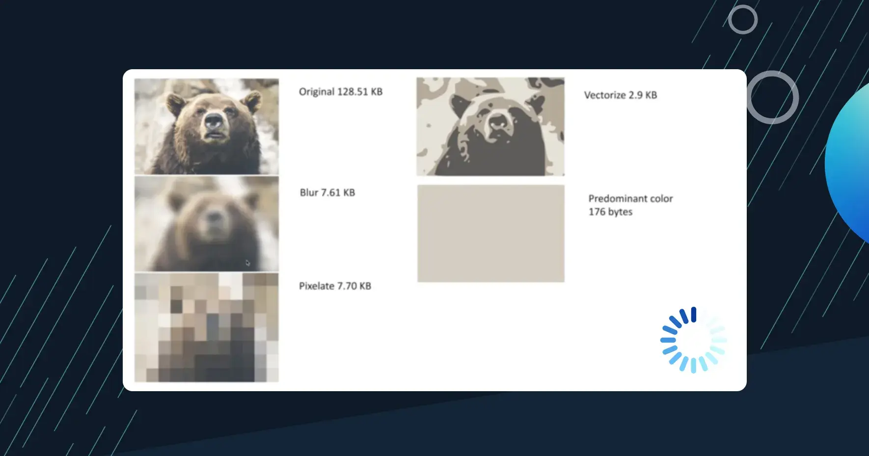 🚀 LQIP Explained: How Low-Quality Image Placeholders Improve Website Performance & SEO