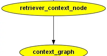 Filtragem Dinâmica em RAG