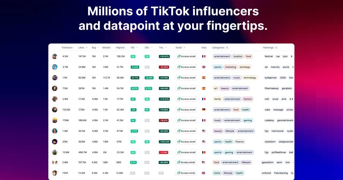 Find Me Creators image 2