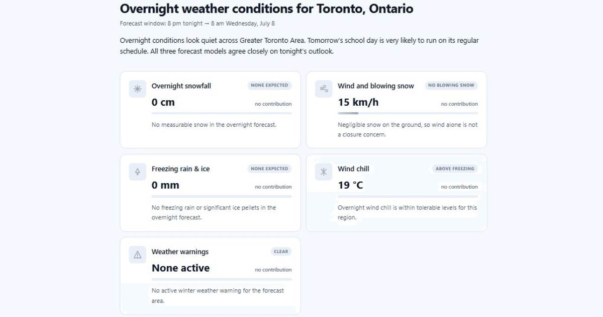 Snow Day Predictor Canada image 3