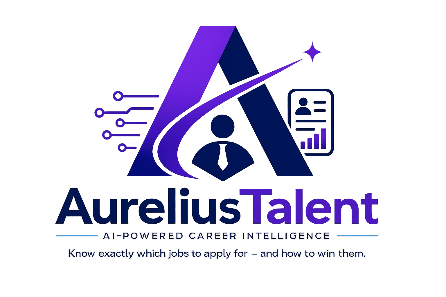 AureliusTalent — AI Career Intelligence Suite