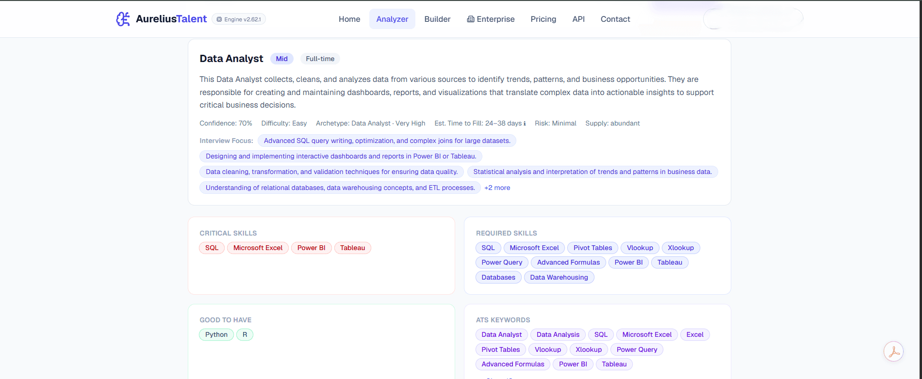 AureliusTalent — AI Career Intelligence Suite image 2