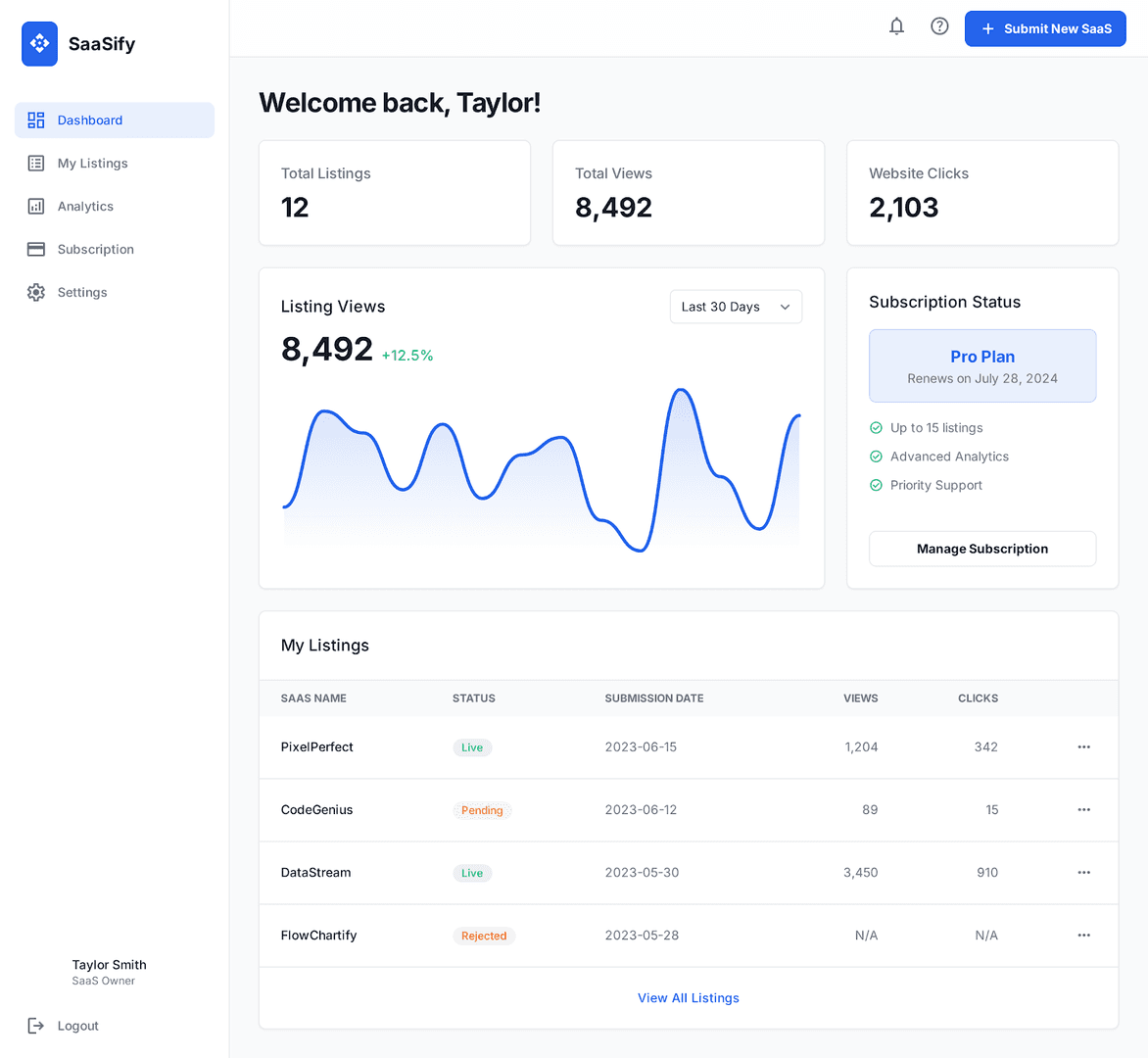 Geo Directory image 4