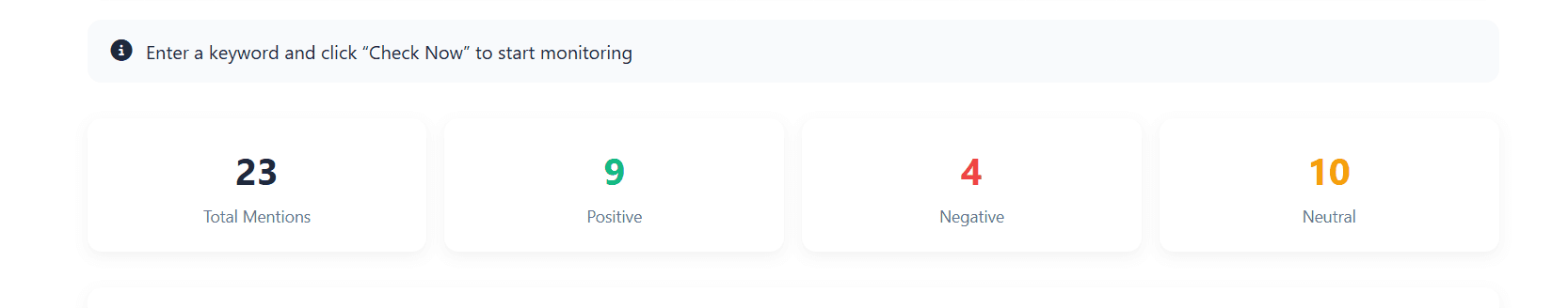 BrandsMention image 3