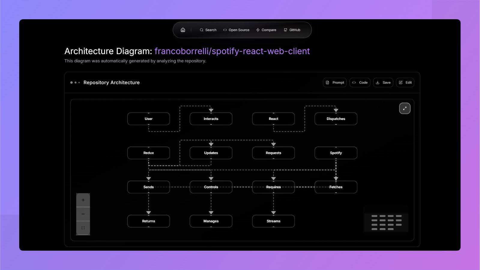 What to build image 3