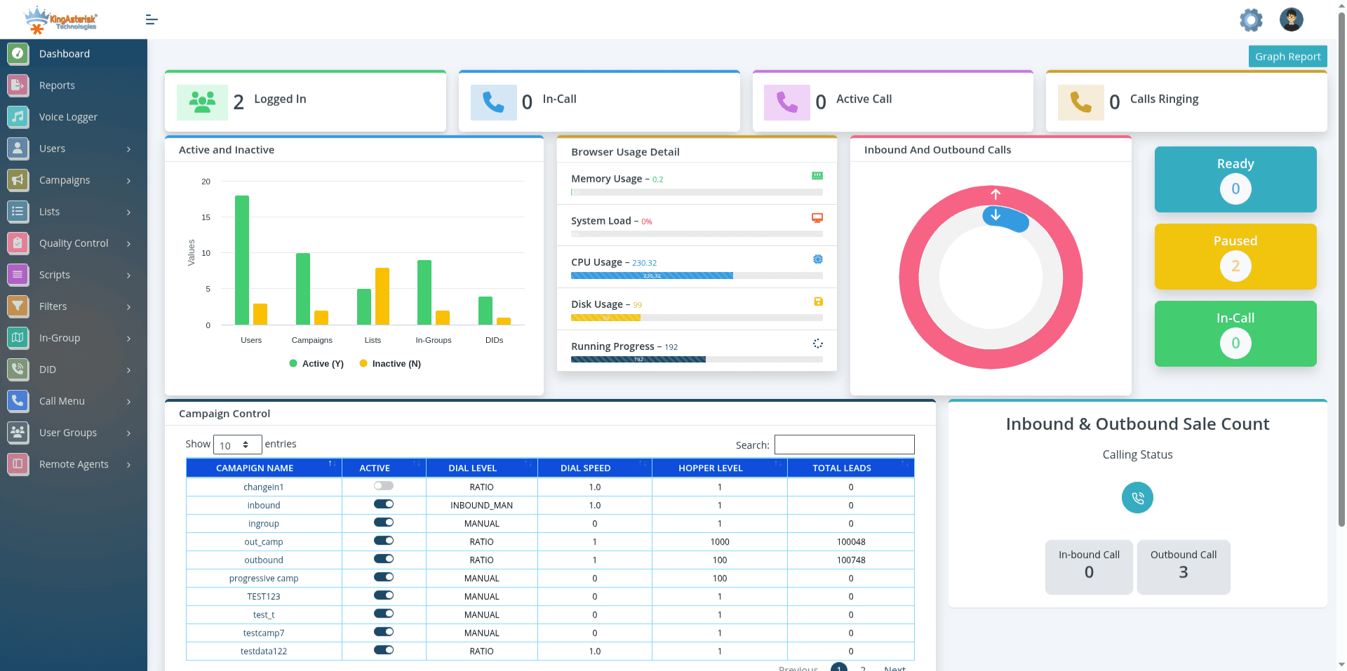 Custom Call Center Dialer Solutions image 2