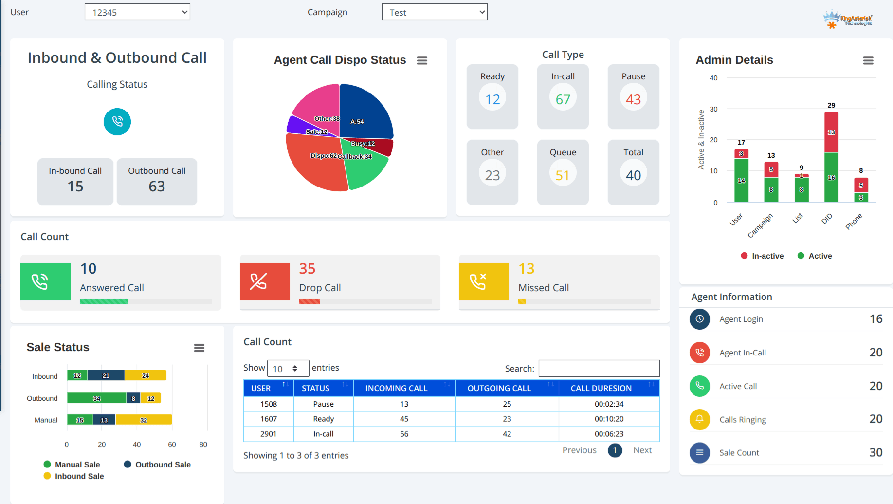 Custom Call Center Dialer Solutions image 4