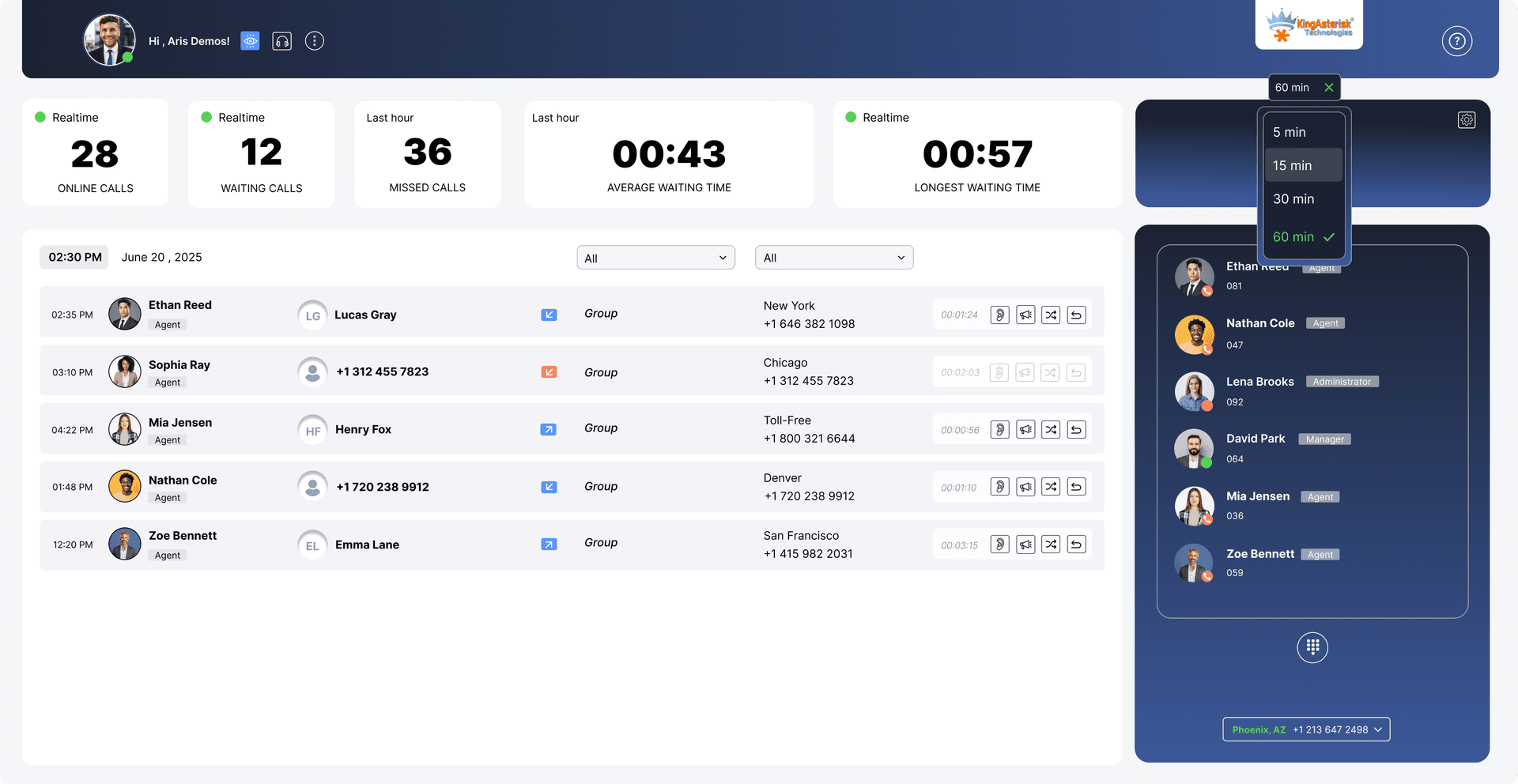 Vicidial Solutions image 5