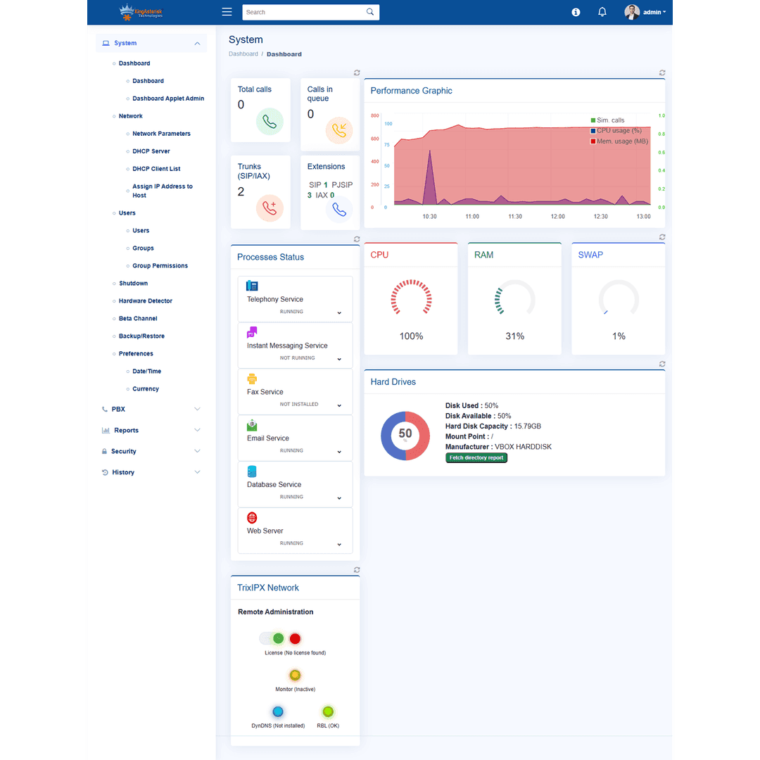 PBX Solution image 3