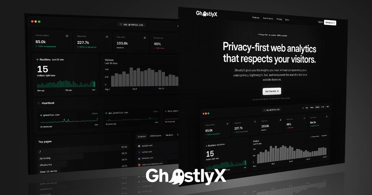 GhostlyX Privacy-First Web Analytics image 4