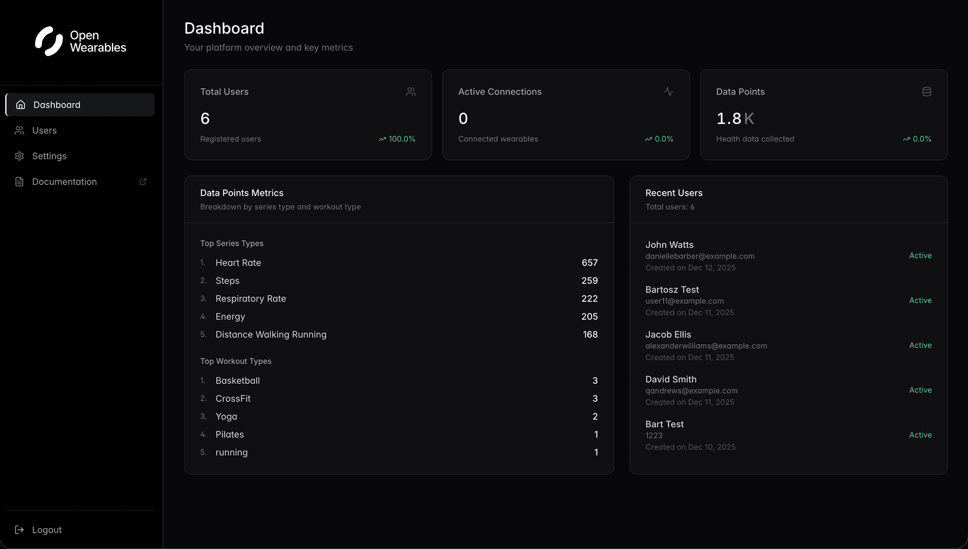 Open Wearables image 1