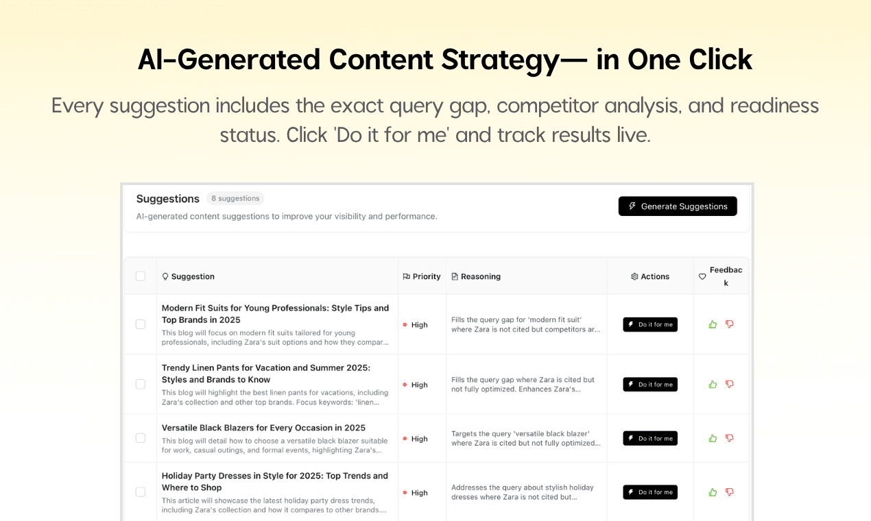 Passionfruit Labs image 3