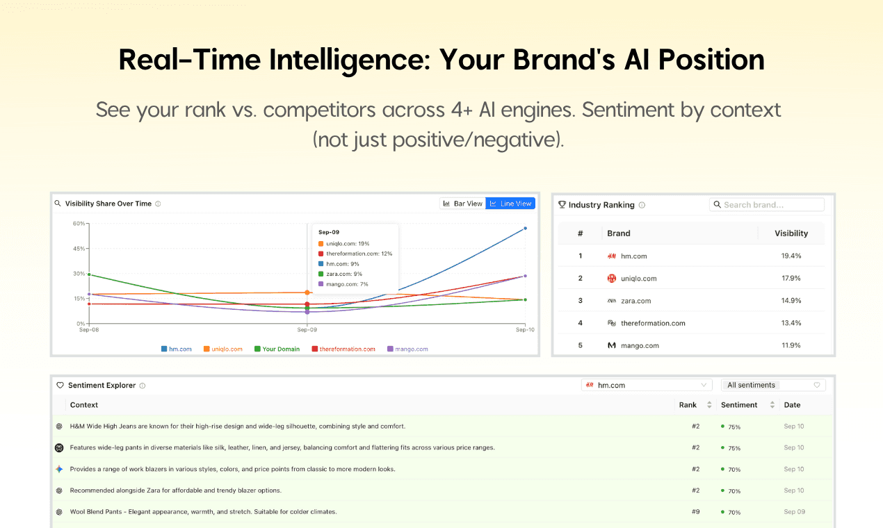 Passionfruit Labs image 5