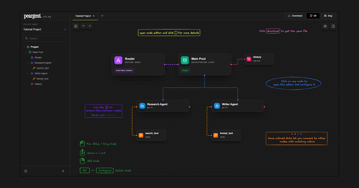 Peargent Atlas image 3