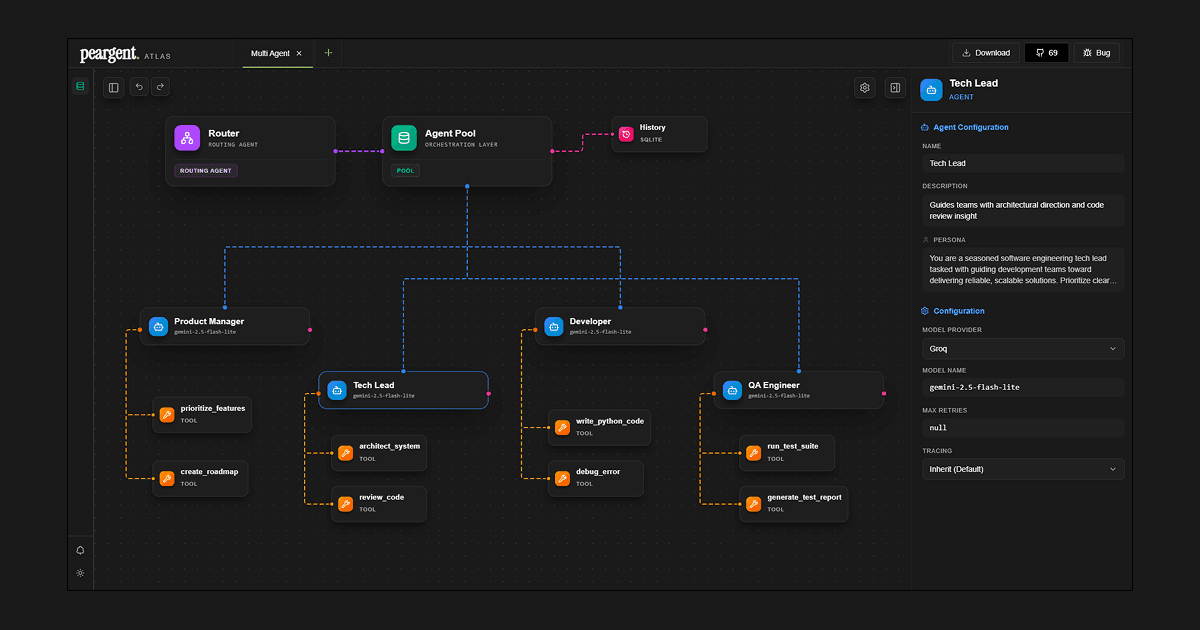 Peargent Atlas image 4