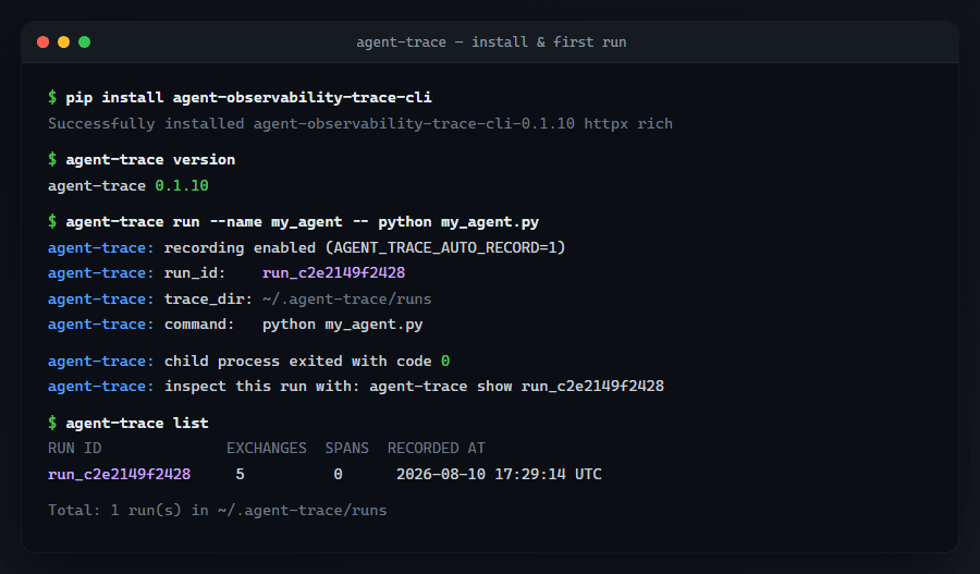 AgentObservability image 1