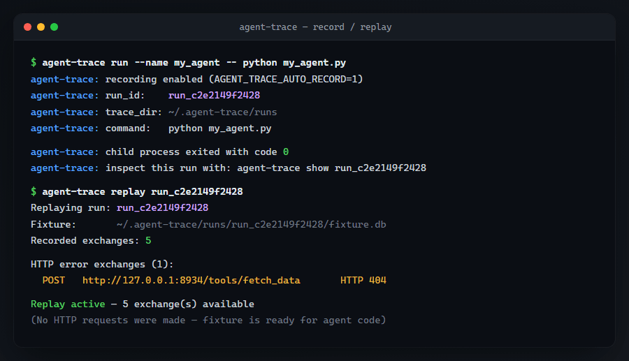 AgentObservability image 2