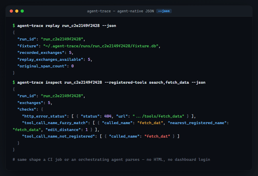 AgentObservability image 4