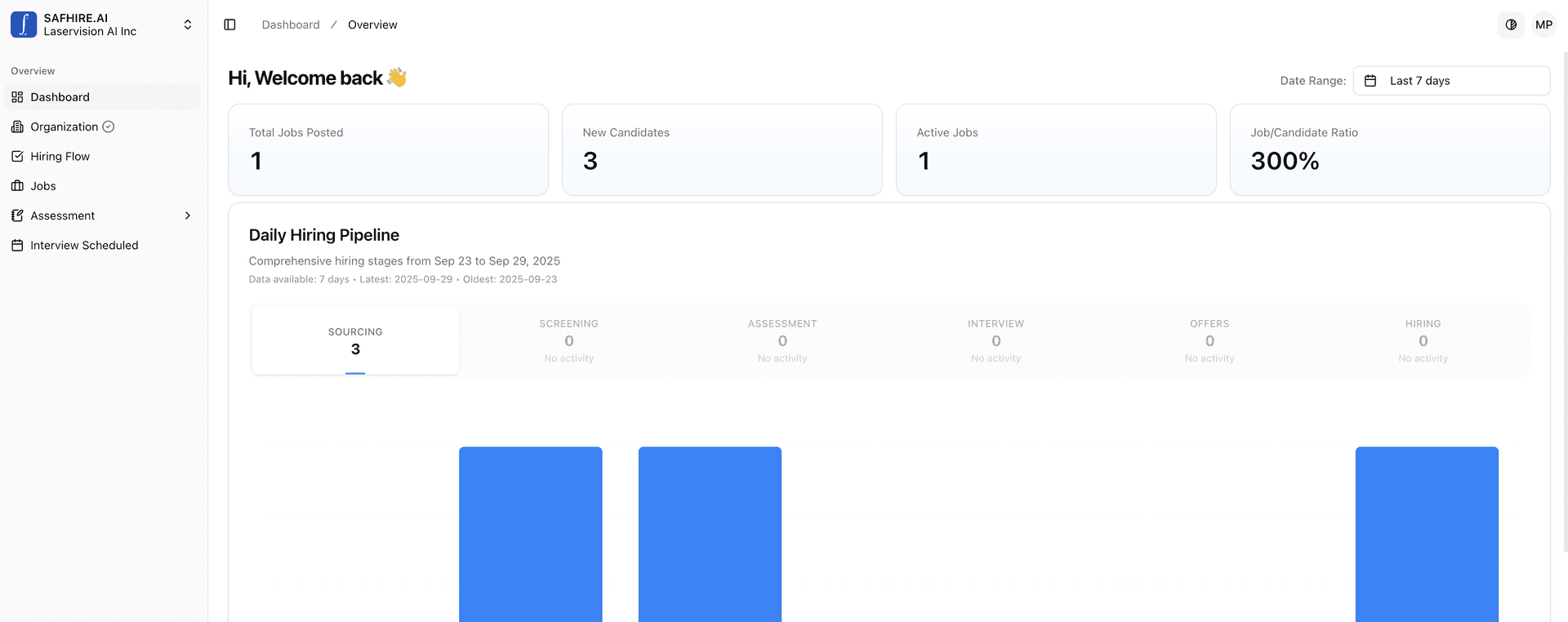 Safhire.ai - Hire Smarter & Faster. image 3
