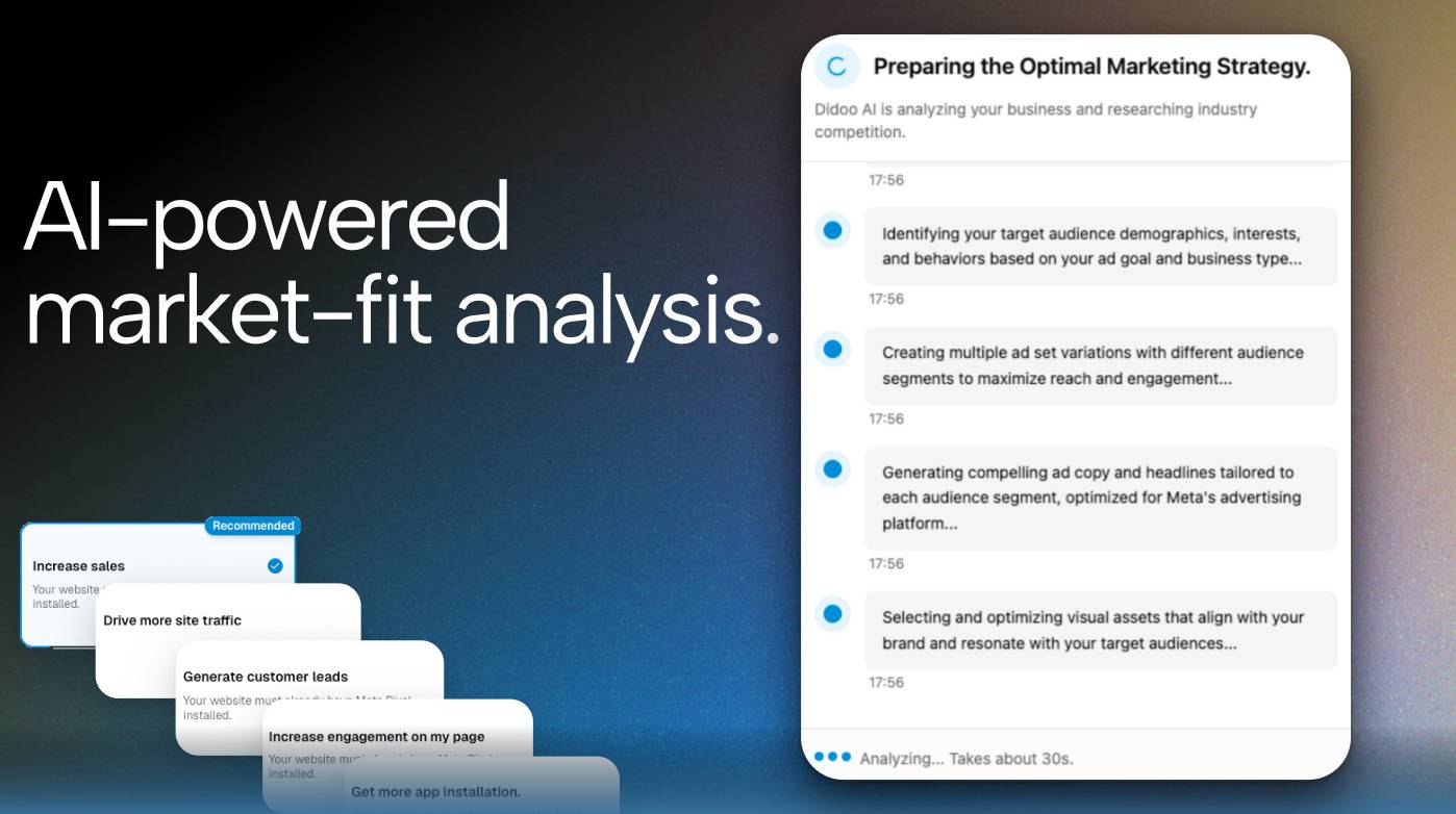 Didoo AI – URL in, Meta ads out. image 3