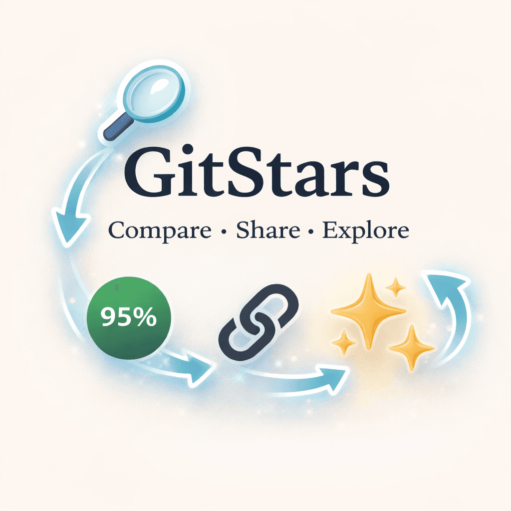 GitStars