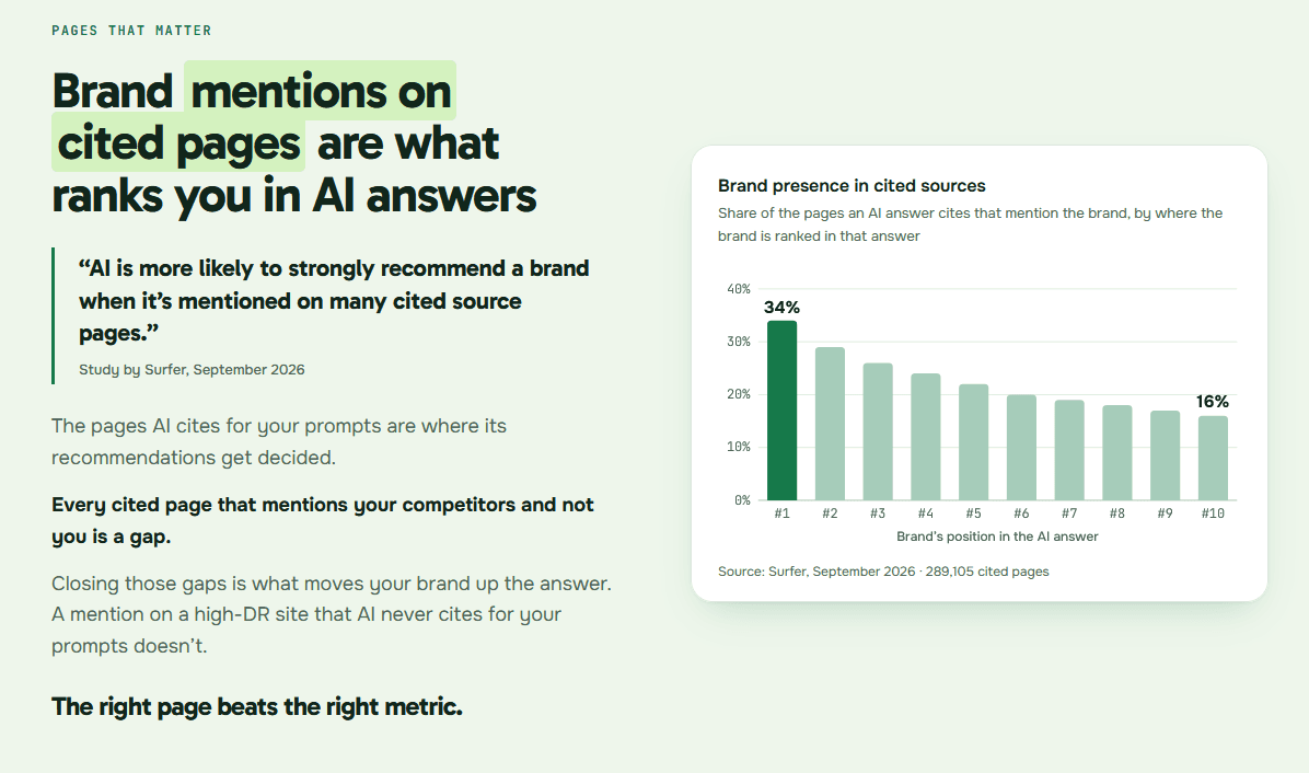 GEOboom — brand mentions on pages that matter image 2