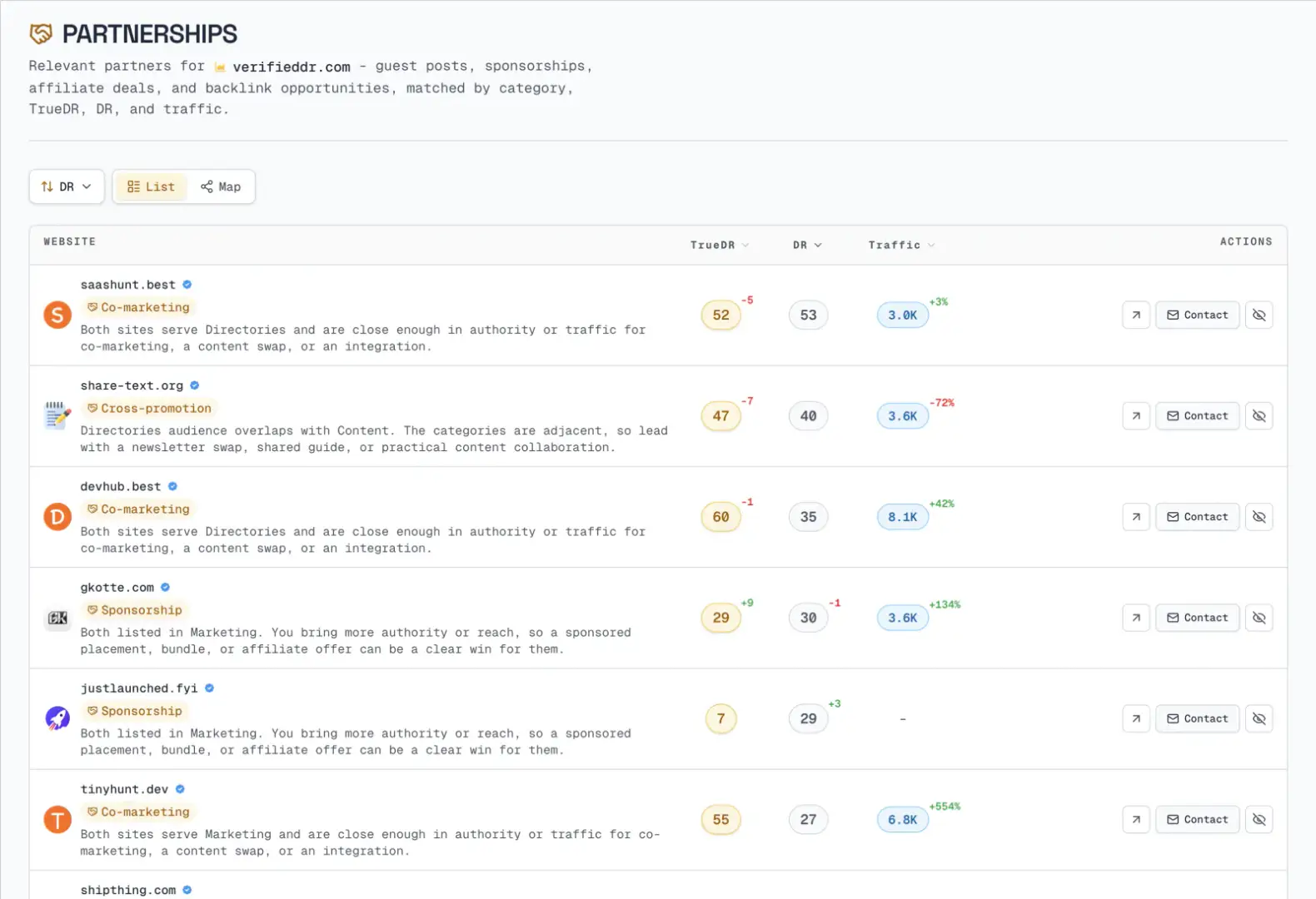 VerifiedDR image 4