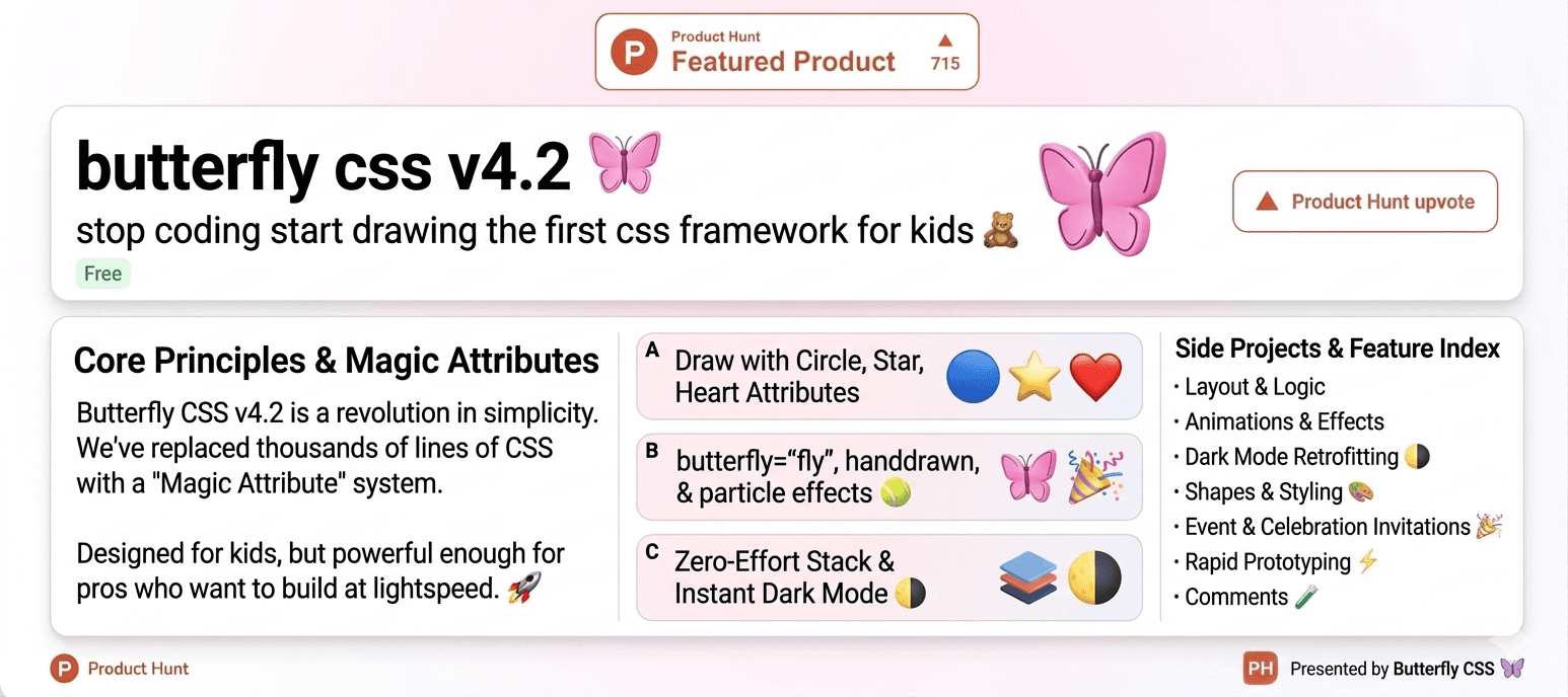 butterflyCSS|  attribute based framework image 5