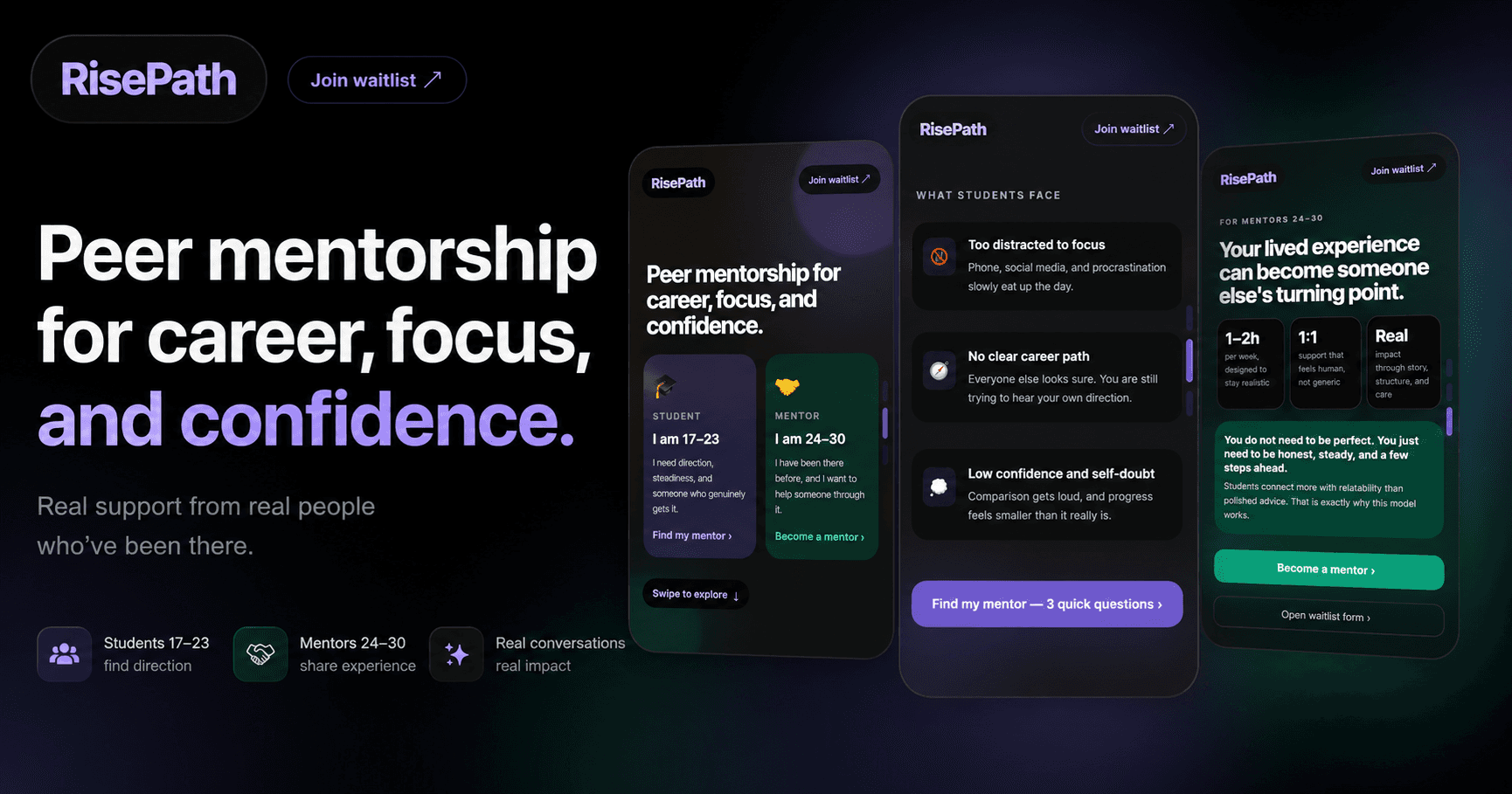 RisePath — Mentorship for your journey image 1