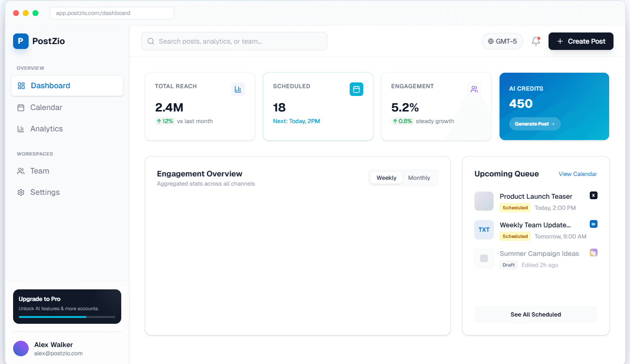 AI Social Media Management Tool Scheduler image 2