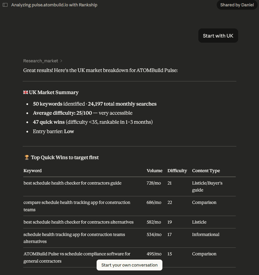 Rankship - MCP Server image 1