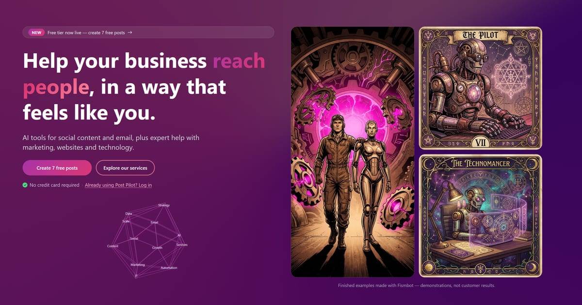 Fismbot | AI Content Tools for Marketing image 1