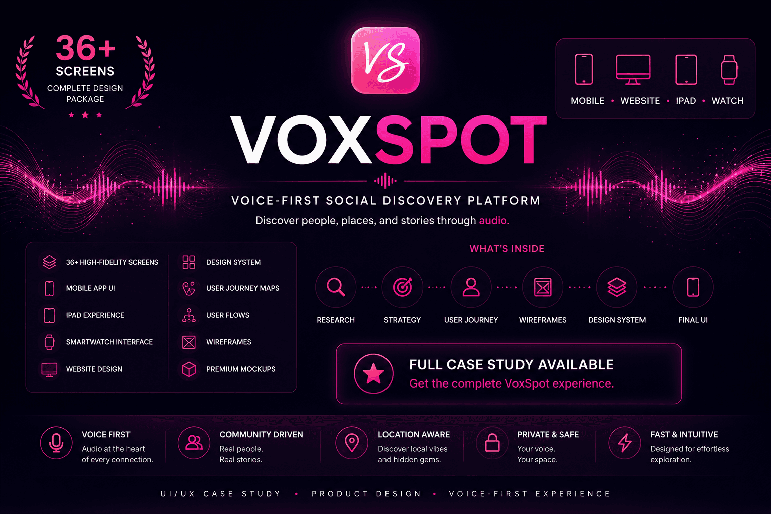 Voxspot image 2