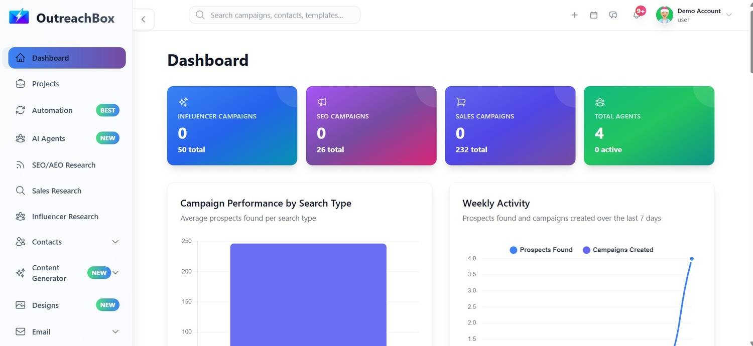 AI-Powered Email Outreach & Lead Generation image 2