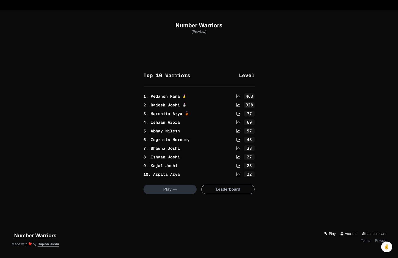 Number Warriors image 1