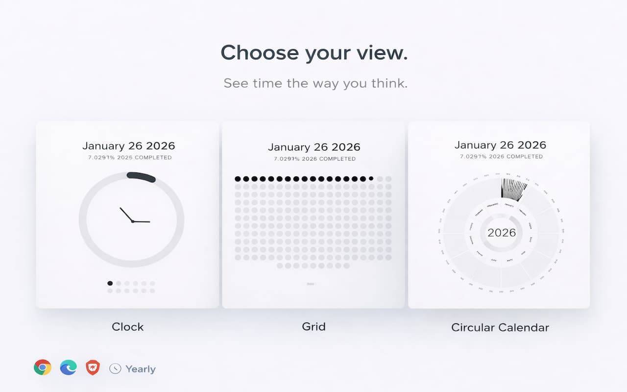 Yearly: Visual Year Progress image 3