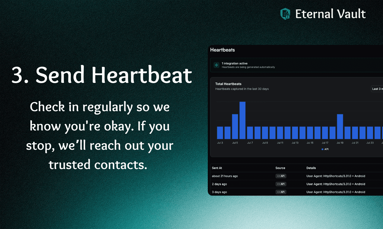 Eternal Vault image 3