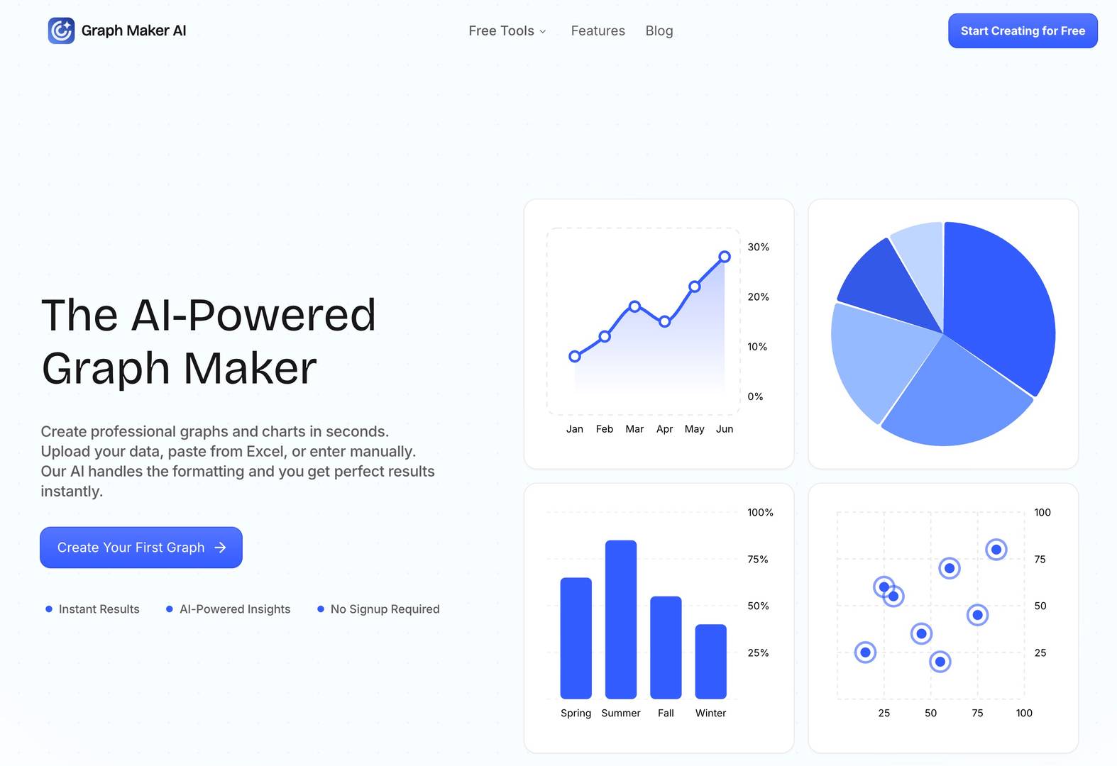 Graph Maker - The AI-Powered Graph Maker image 1