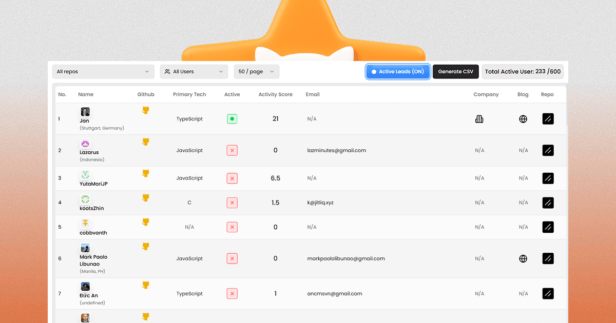 Reposlead - v1.1 image 3