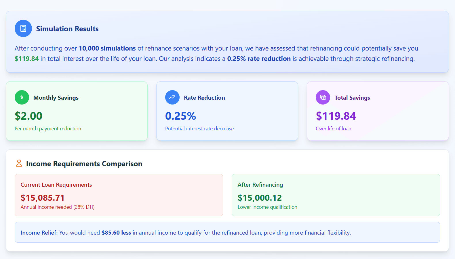 Loan Shark AI - AI-Powered Loan Analysis image 2