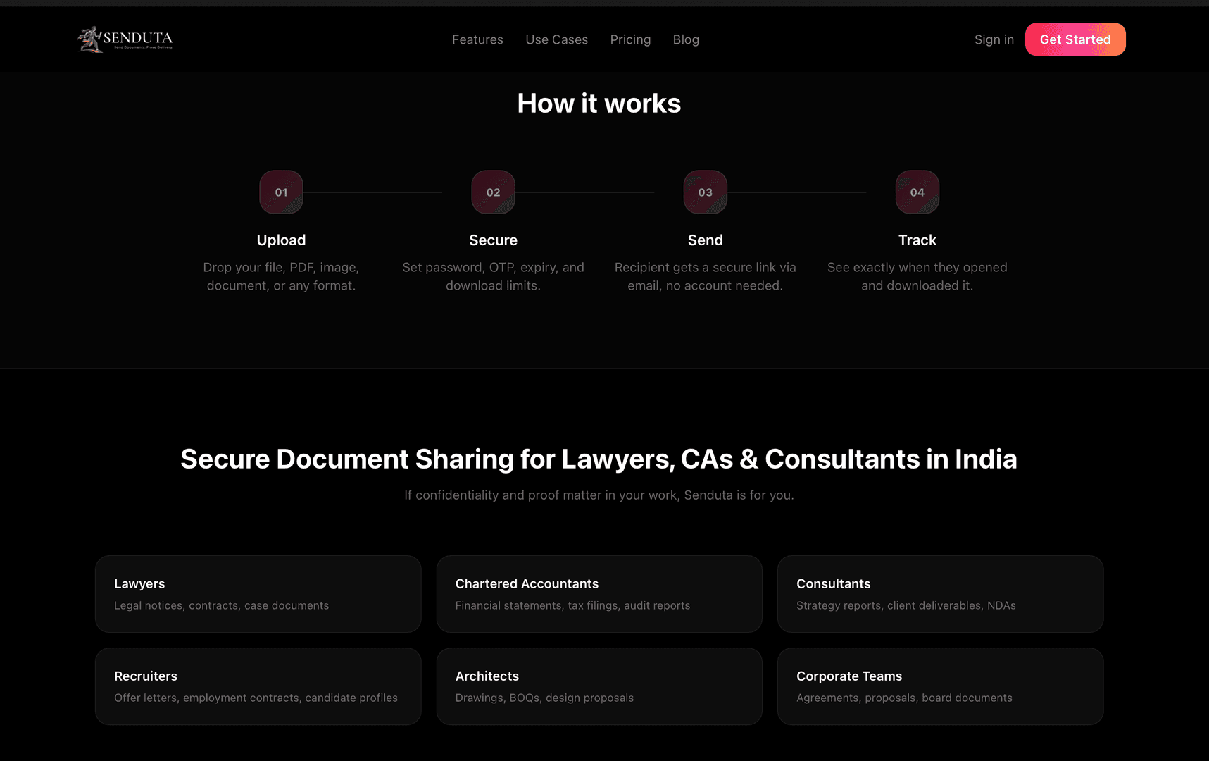 Secure Document Delivery India – Senduta image 3