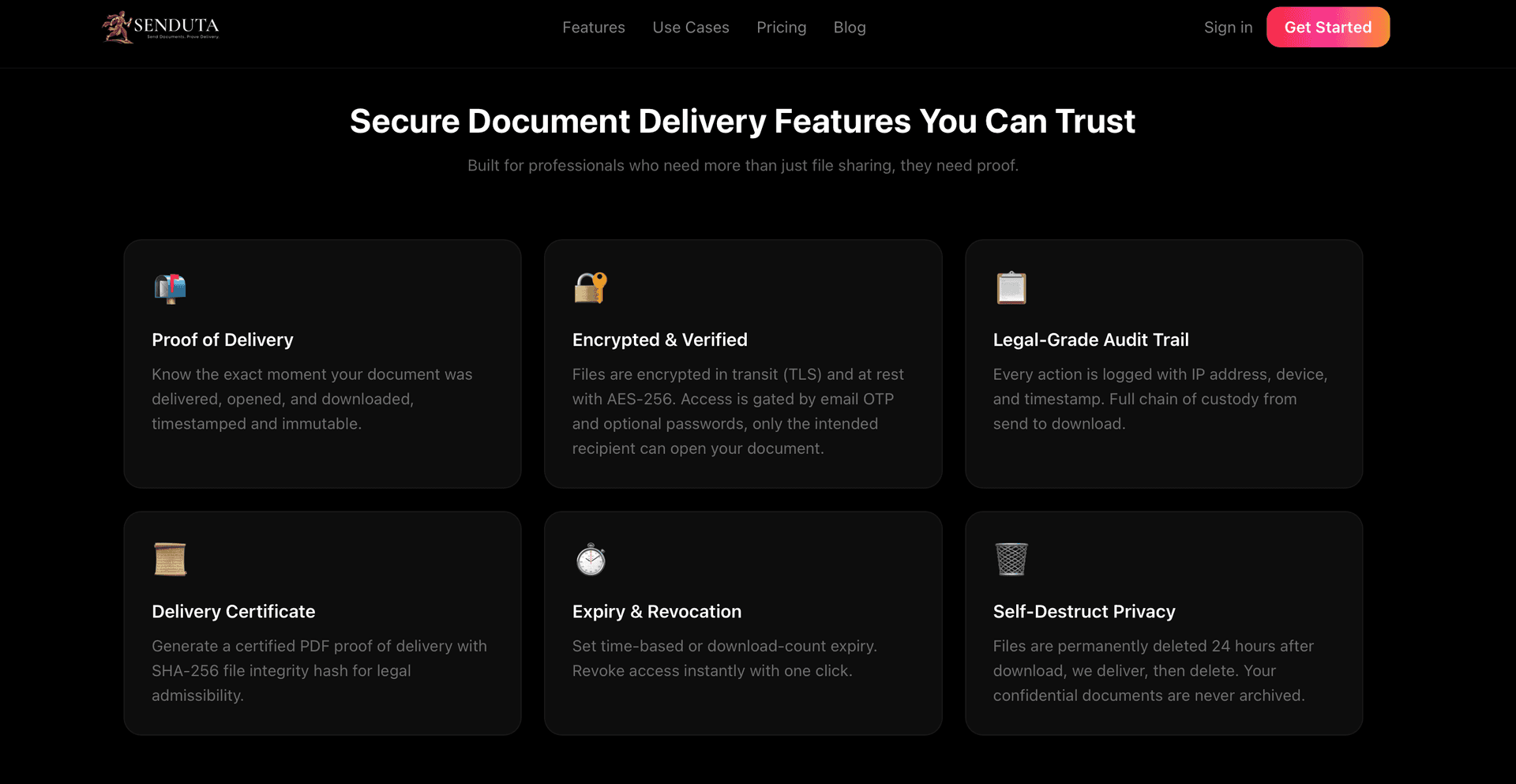 Secure Document Delivery India – Senduta image 2