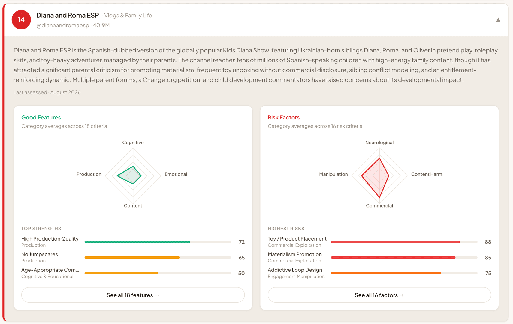 KidSafe.watch - Channel Safety Index image 3