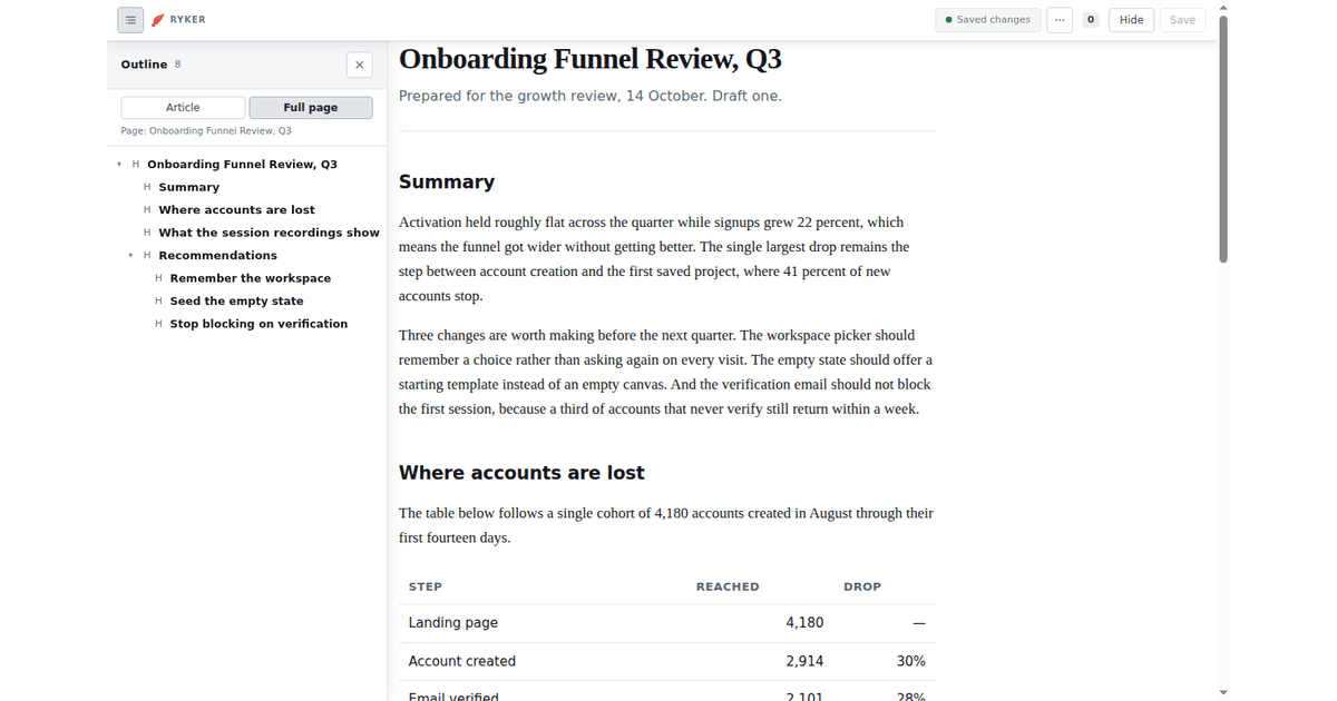 Ryker - Inline HTML & Visual Markdown Editing image 3